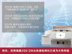 DNA检测技术服务的速度革命 从数月到数小时的飞跃
